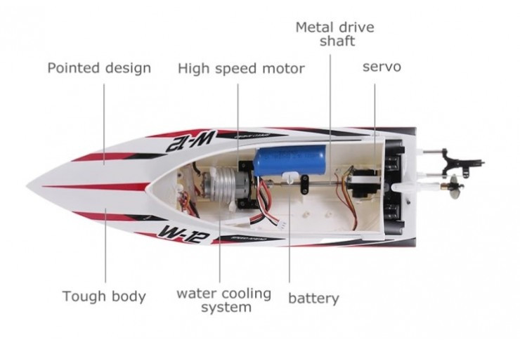 Катер на радиоуправлении Tiger-Shark (2.4G, до 35 км/ч, автопереворот, 45 см) WL Toys WL912-A