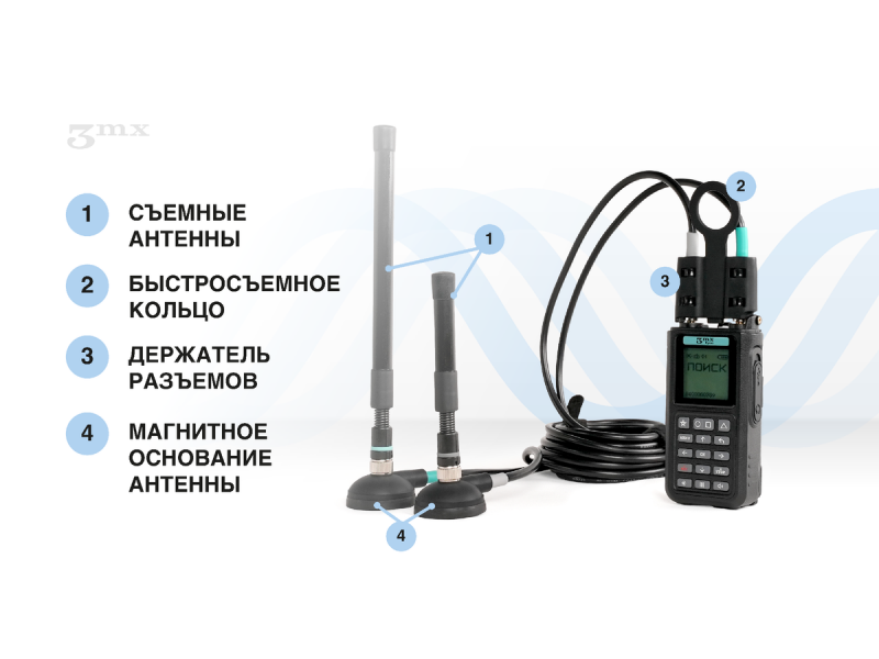 Выносная Антенна для Булат v.4 Выносная Антенна для Булат v.4