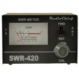 КСВ-метр Optim SWR-420